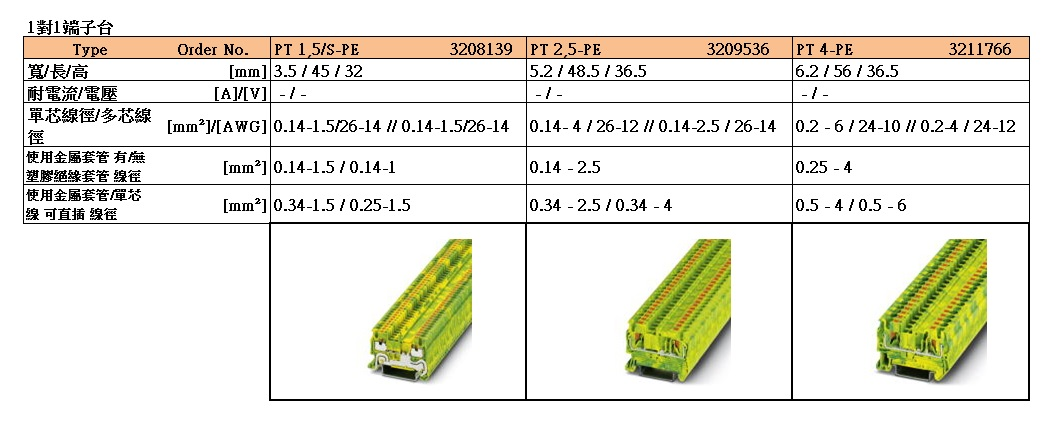 PT系列產品 1對1端子台_2